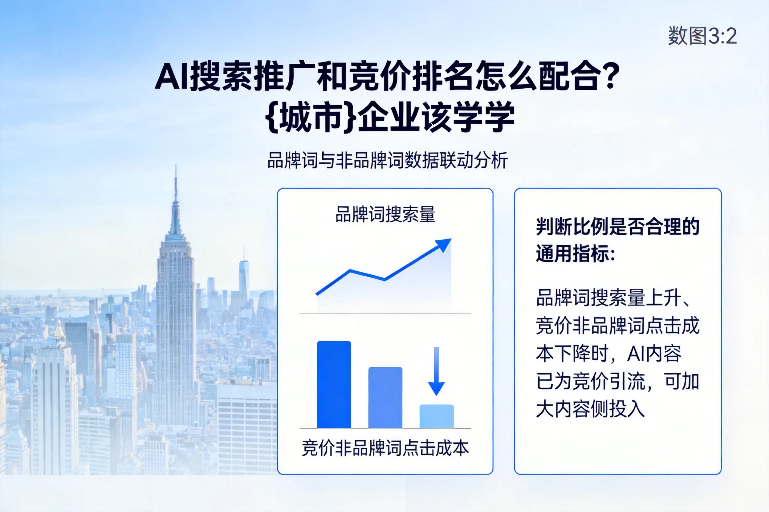 AI搜索推广和竞价排名怎么配合？攀枝花企业该学学