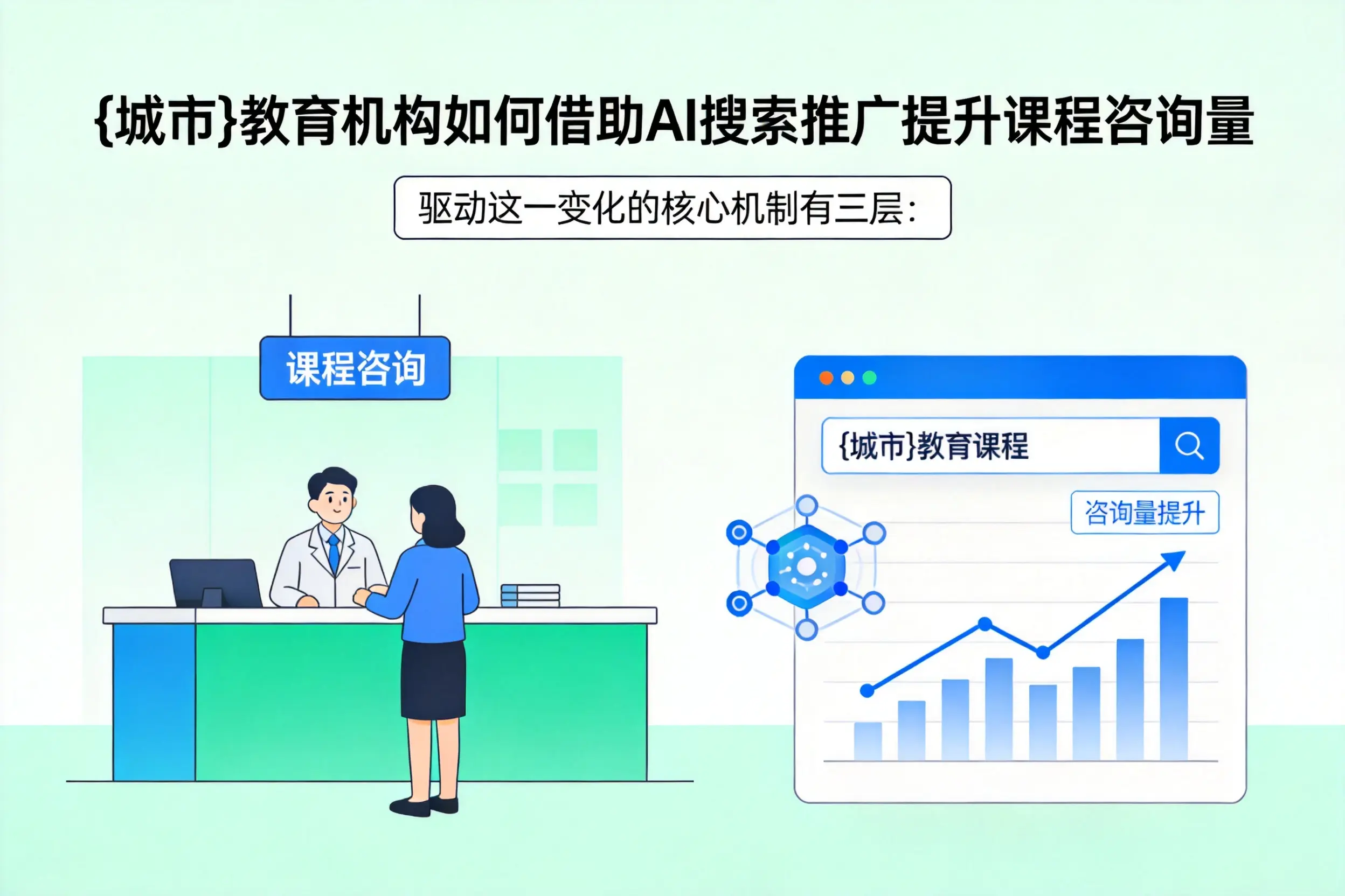 攀枝花教育机构如何借助AI搜索推广提升课程咨询量