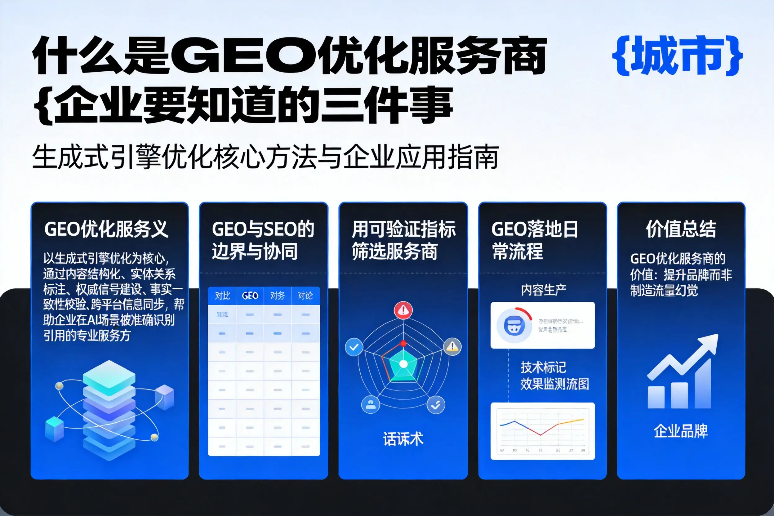 什么是GEO优化服务商攀枝花企业要知道的三件事