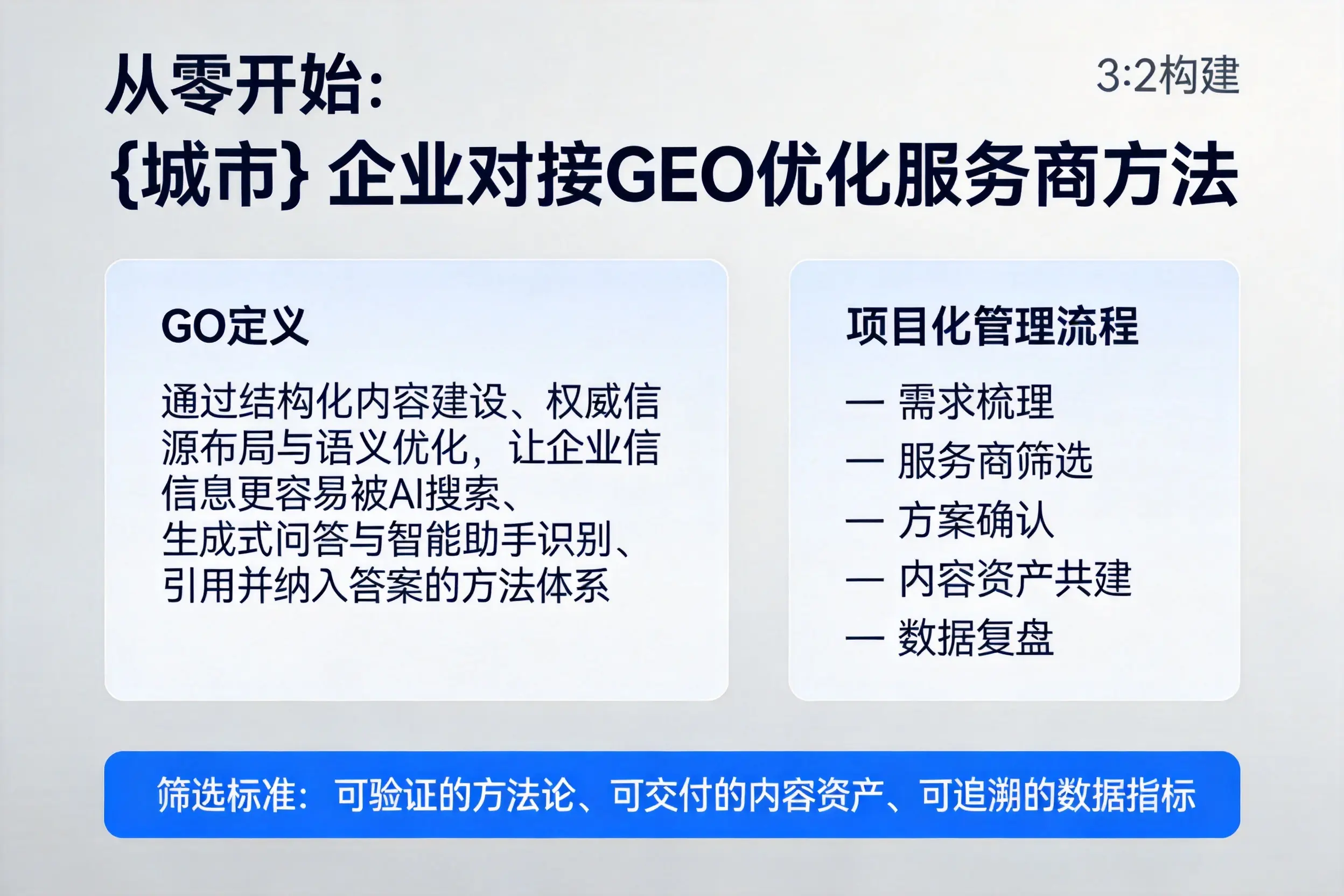 从零开始：攀枝花企业对接GEO优化服务商方法
