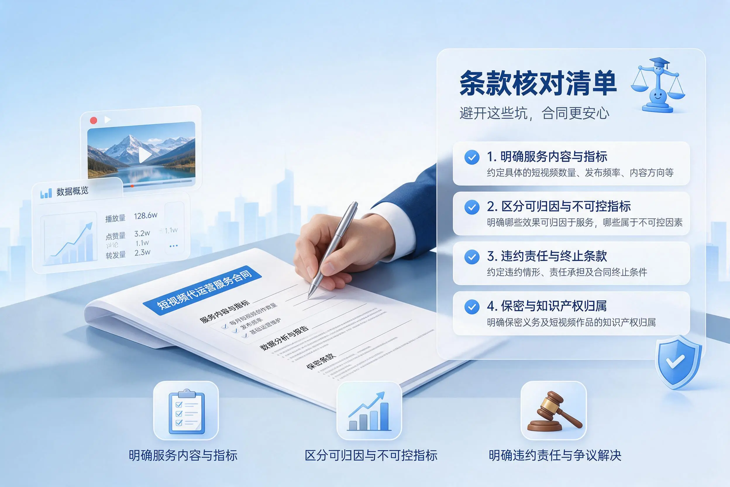 短视频代运营合同怎么签?攀枝花企业条款核对与避坑要点