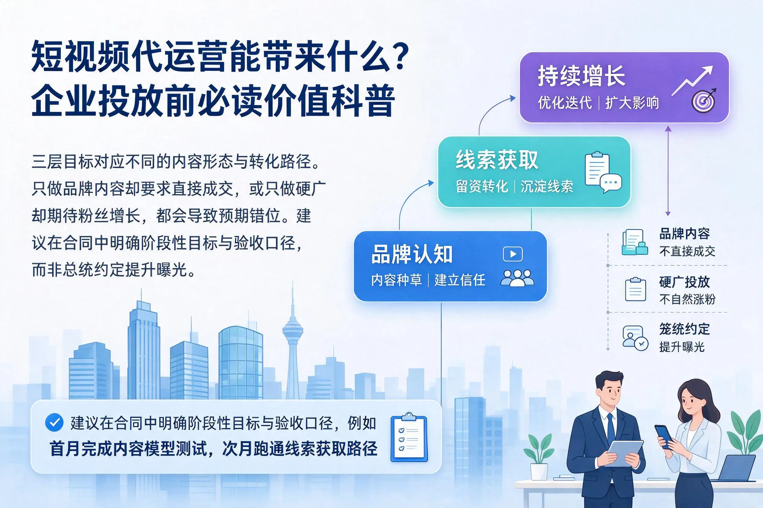 短视频代运营能带来什么?攀枝花企业投放前必读价值科普