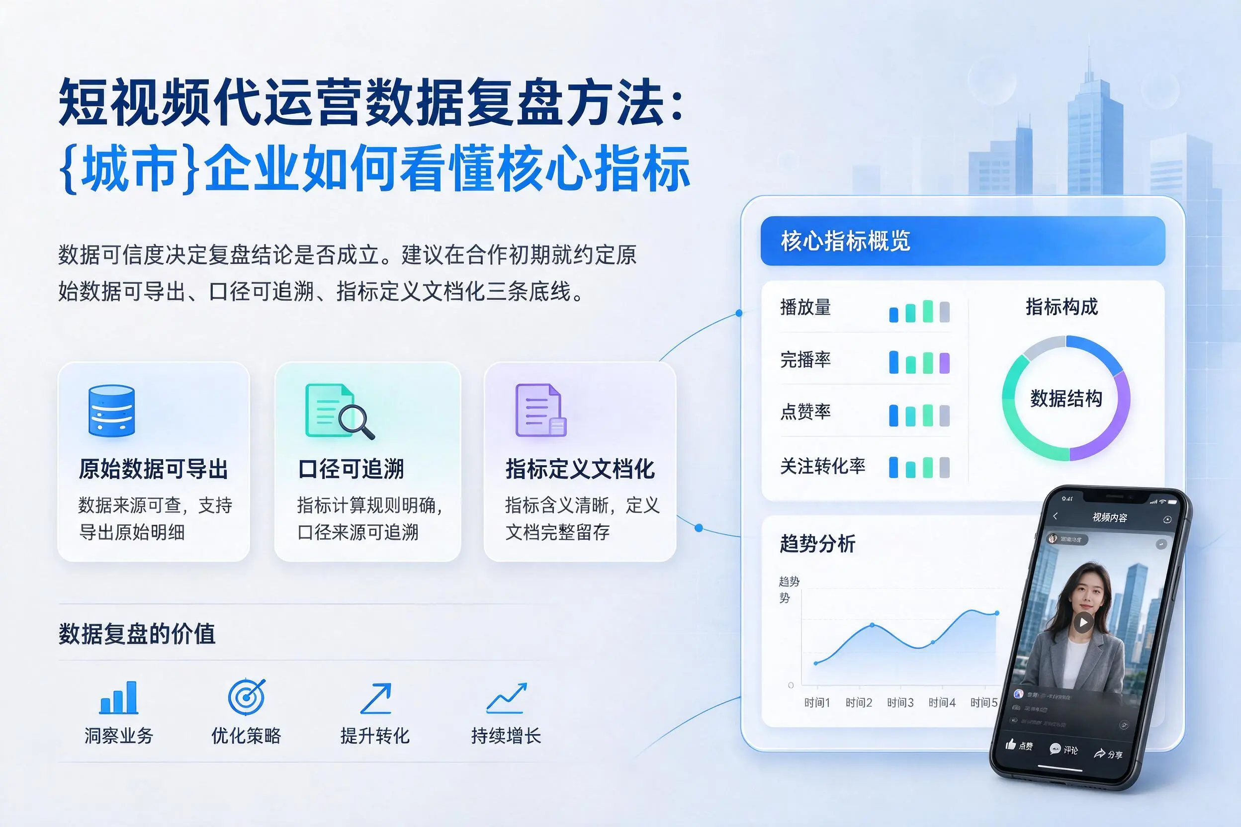 短视频代运营数据复盘方法:攀枝花企业如何看懂核心指标