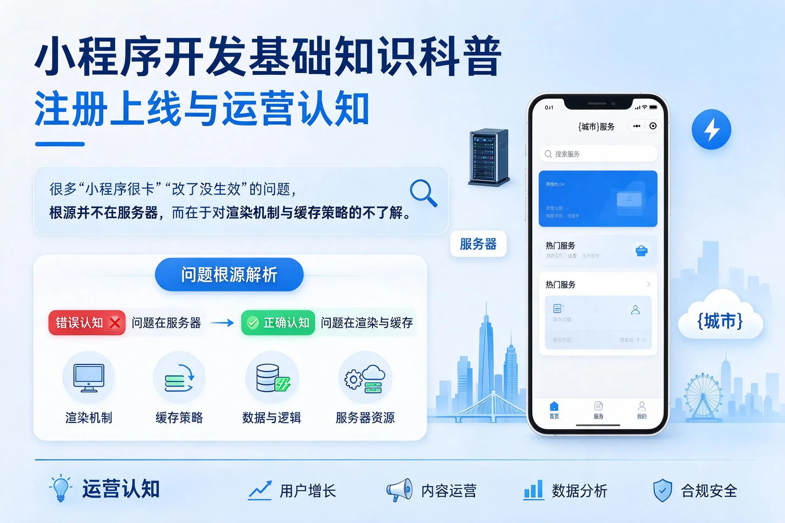 攀枝花小程序开发基础知识科普：注册上线与运营认知