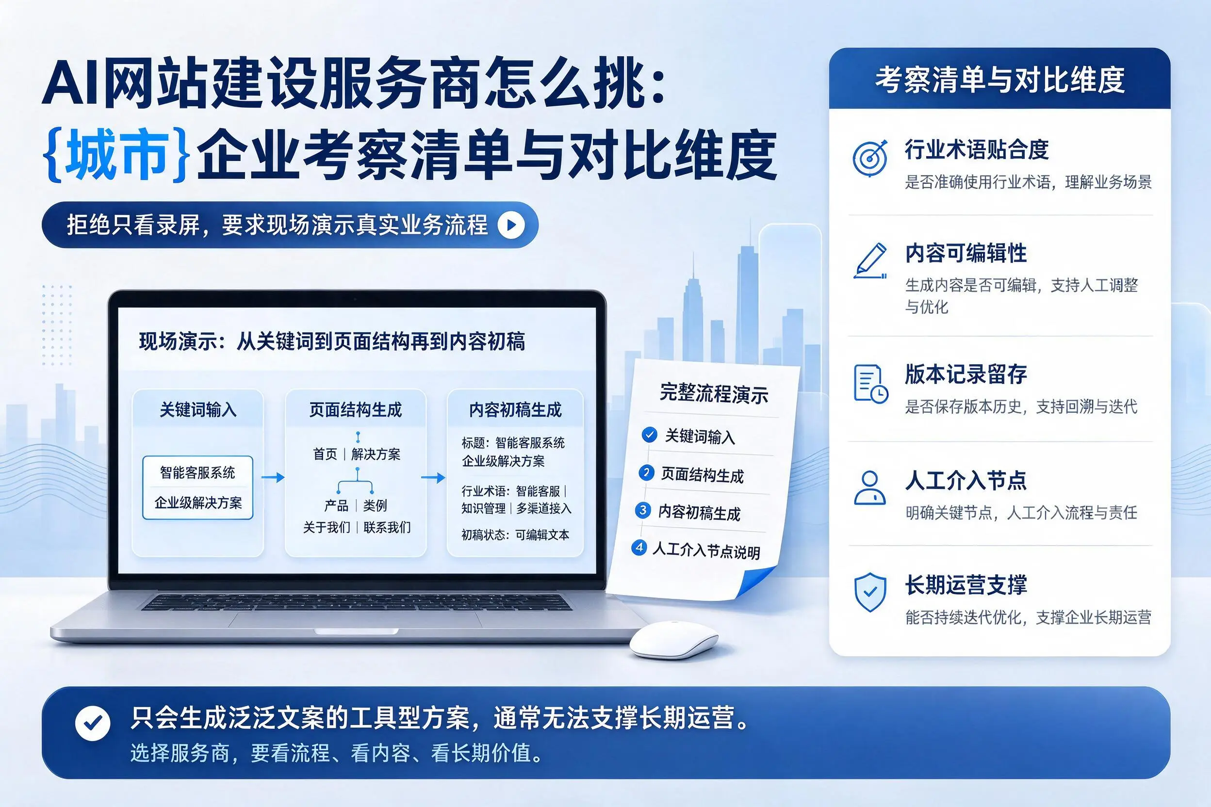 AI网站建设服务商怎么挑:攀枝花企业考察清单与对比维度