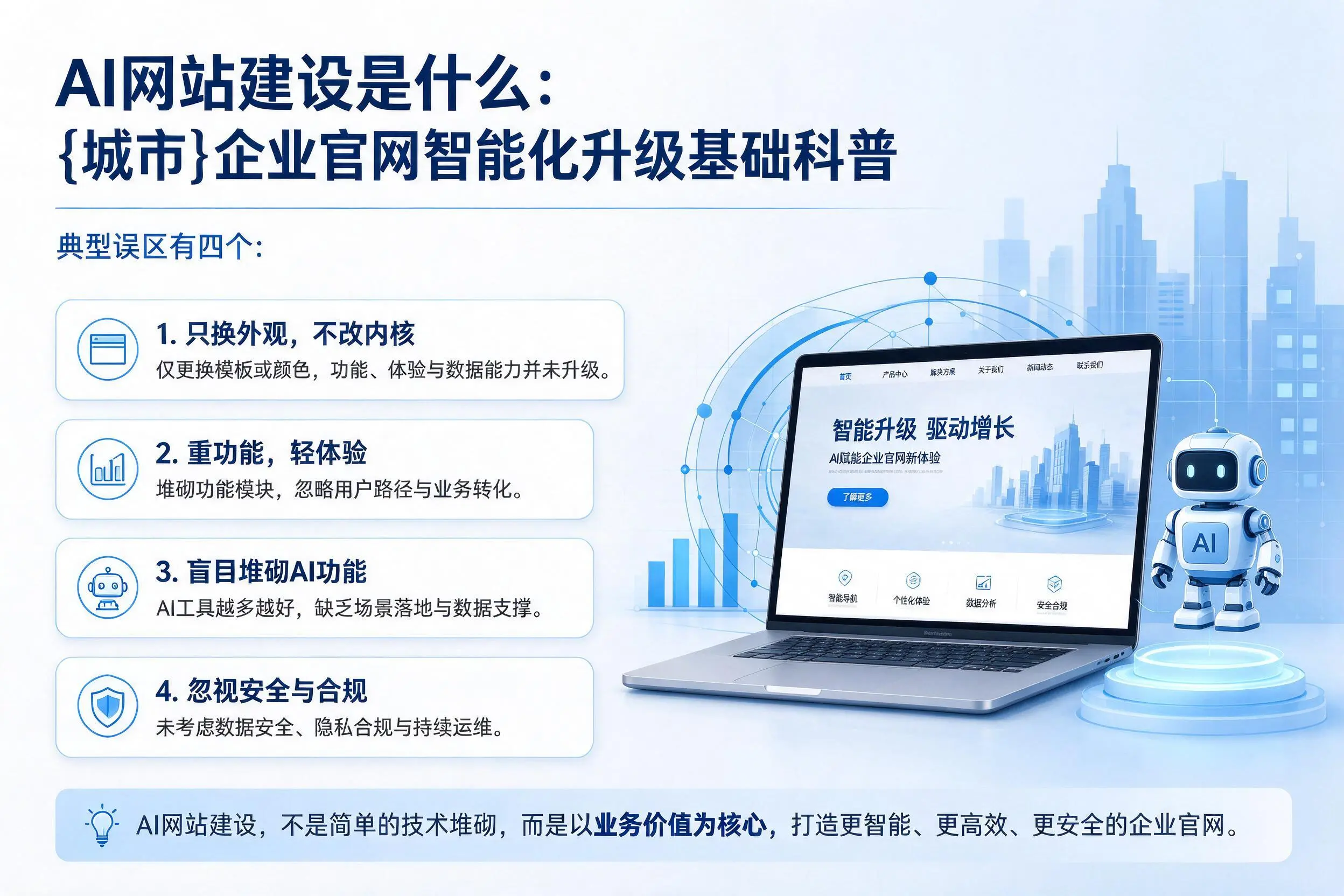 AI网站建设是什么:攀枝花企业官网智能化升级基础科普