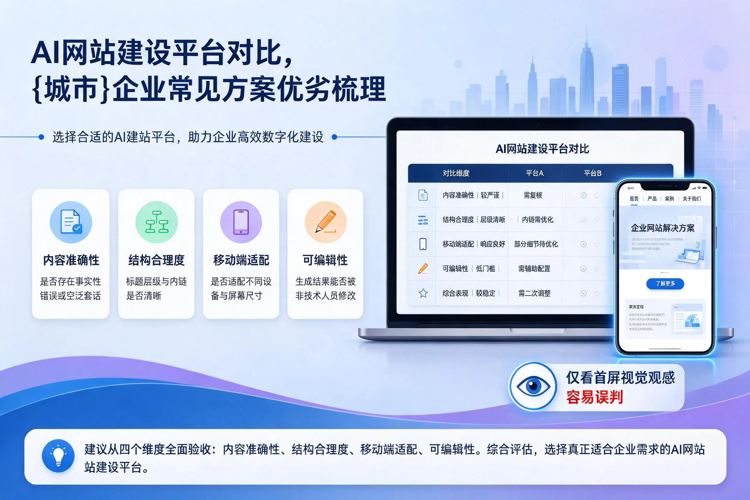 AI网站建设平台对比，攀枝花企业常见方案优劣梳理